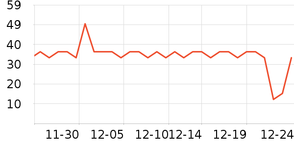 ��ʦ����ʳ��ζ��ʷ�۸�