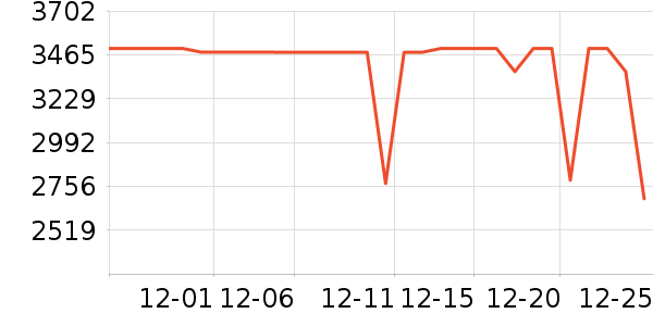 ����������ʷ�۸�