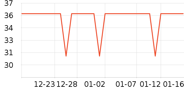 ����������ʷ�۸�