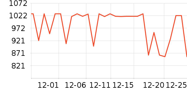 �����ֻ���ʷ�۸�