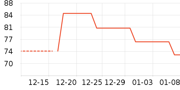 ��С�汣�±���ʷ�۸�