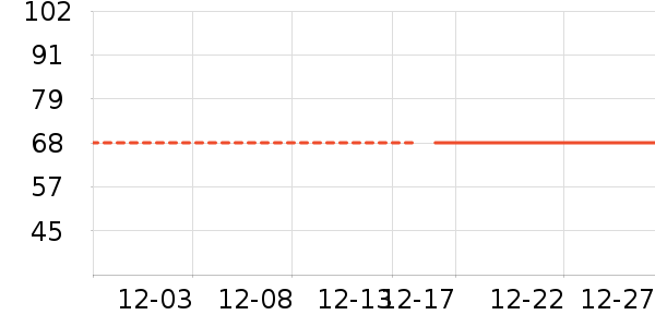 �������˱�ů������ʷ�۸�