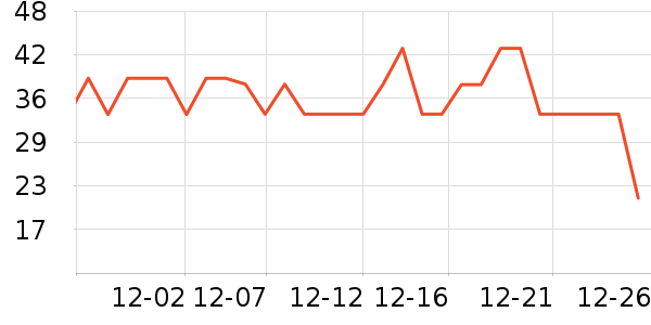 ������������ʷ�۸�