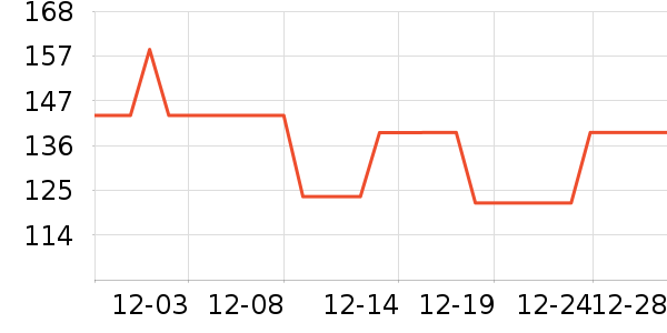 �����ǳ��������ʷ�۸�