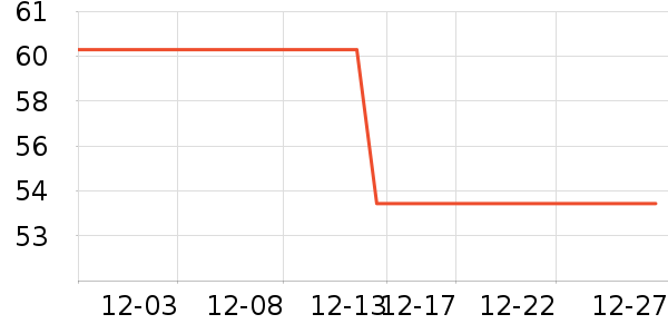 ŷ������Ĥ������ʷ�۸�