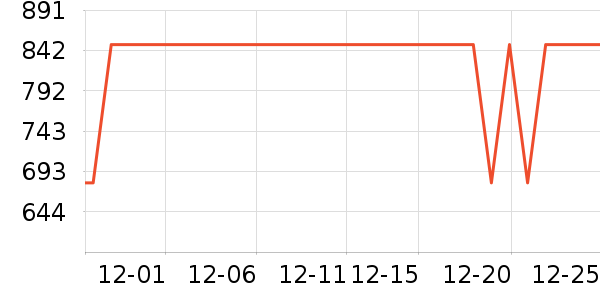 ������ˮ����ʷ�۸�