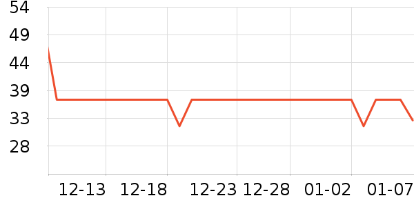 ��¹Ůʿ�ڿ���ʷ�۸�