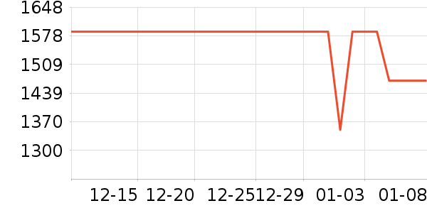 ��Ϊ�����ֱ���ʷ�۸�