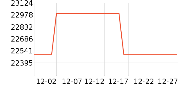 ��Ϊ�ֻ���ʷ�۸�