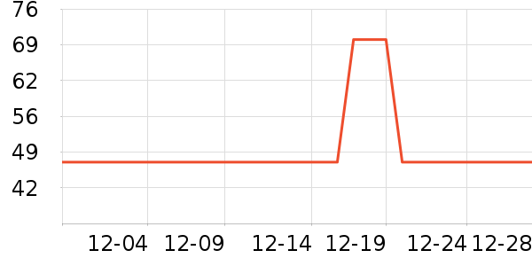 ��ɯ��ů������ʷ�۸�