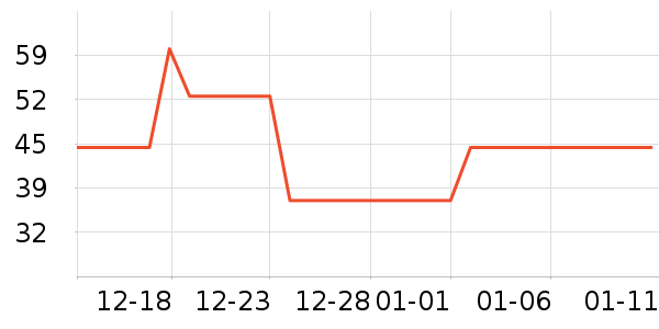 ��ѩľ�޶�ͯ���¿���ʷ�۸�