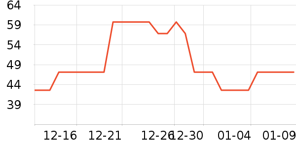 �˺��������ʷ�۸�