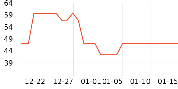 �˺��������ʷ�۸�