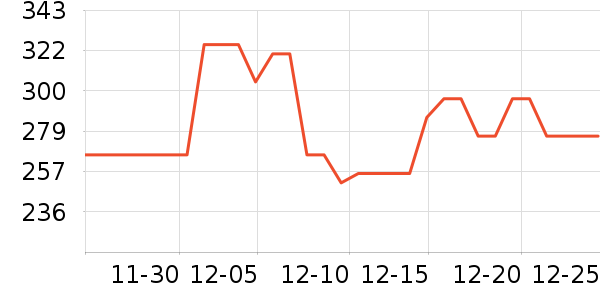 �����˹�˶�װ��ʷ�۸�