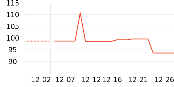 �ོҶ�ͯ����/������ʷ�۸�