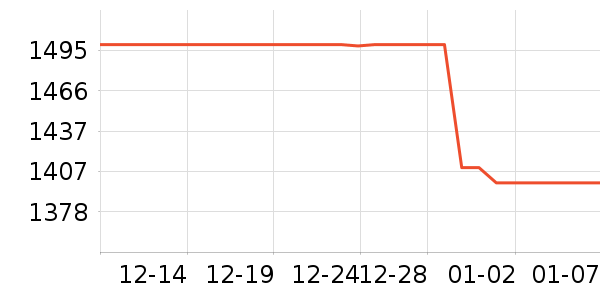 ����ϴ�»���ʷ�۸�