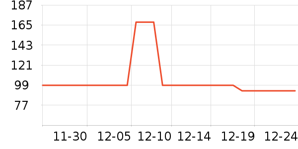 ��봺�����ʷ�۸�