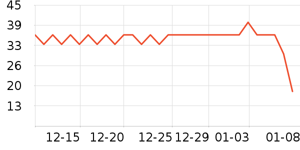 ����԰��ʳ��ζ��ʷ�۸�