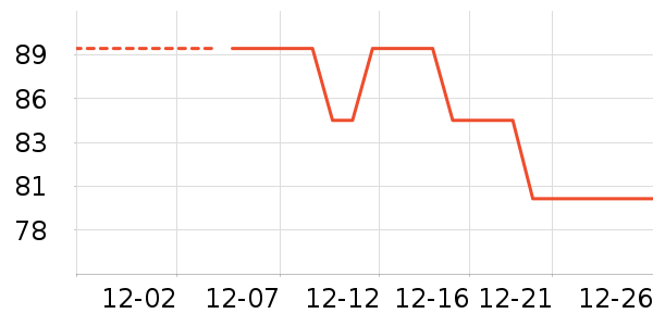 ��ɯ������ʷ�۸�