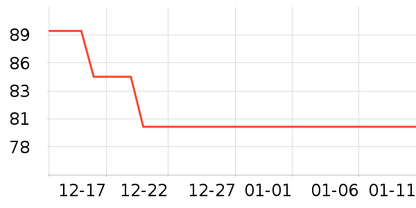 ��ɯ������ʷ�۸�