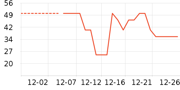 ��ɯ��ʿ�ڿ���ʷ�۸�