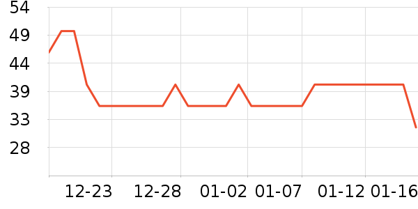 ��ɯ��ʿ�ڿ���ʷ�۸�