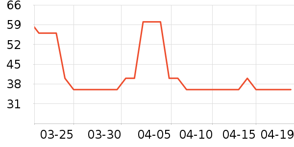 ��ɯ��ʿ�ڿ���ʷ�۸�