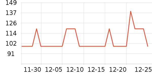 ��ݺ˽��������ʷ�۸�