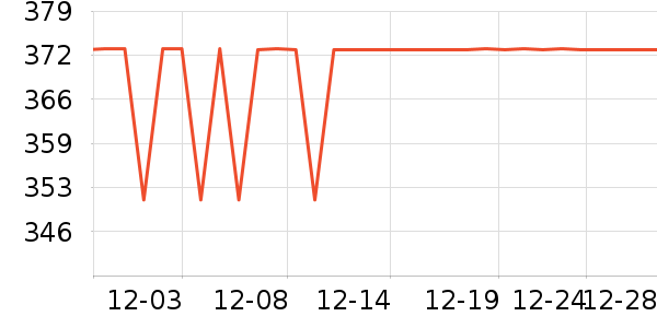 �Ÿ��������ʷ�۸�