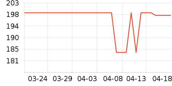 �����ֻ���ʷ�۸�