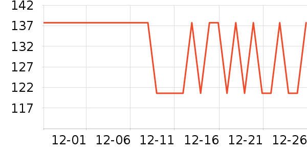 ά�����ǵ�����������/˪��ʷ�۸�