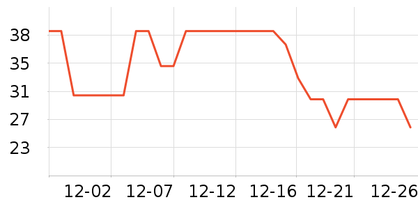 BOPRUIEY ���Ǳ�ů������ʷ�۸�