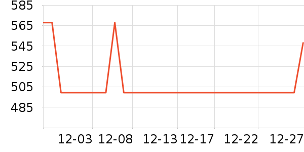 �����˶�Ь��ʷ�۸�