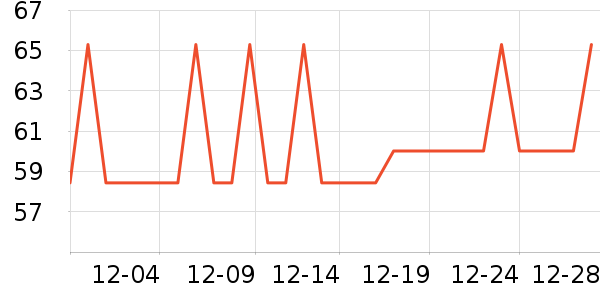 �������˱�ů������ʷ�۸�