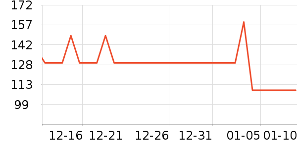 �ز��˶�Ь��ʷ�۸�