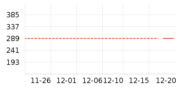 ������³��ͯ���޷���ʷ�۸�