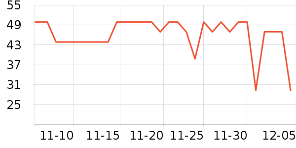 TOPTOYϷ/ͨ//IPܱʷ۸