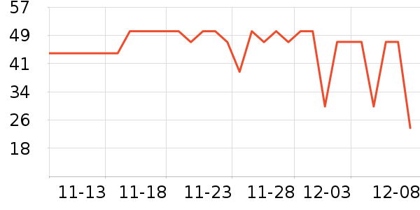 TOPTOYϷ/ͨ//IPܱʷ۸