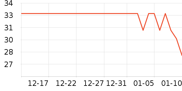 ��ֻ�����±���ʷ�۸�