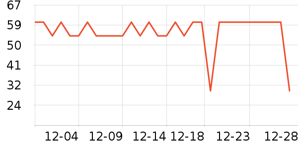 �������˱�ů������ʷ�۸�