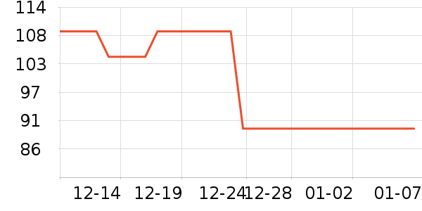 ��ɯ�˶�װ��ʷ�۸�