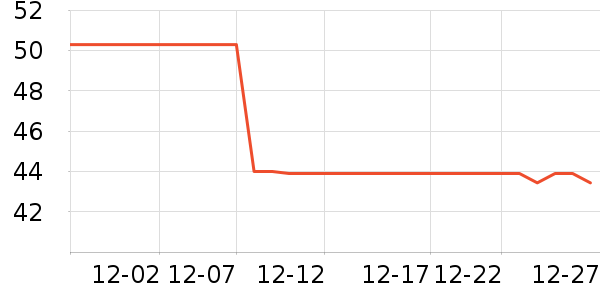 ʮ������������ʷ�۸�