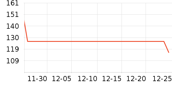 ������ʪ��ʷ�۸�