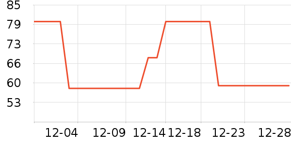 è�˱�ů������ʷ�۸�