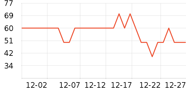 ����ϴ��Һ��ʷ�۸�