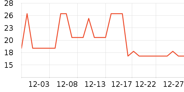 �������Ʒ��ʷ�۸�