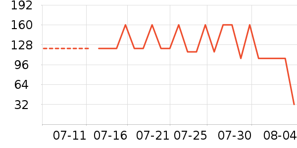 ������ʪ��ʷ�۸�