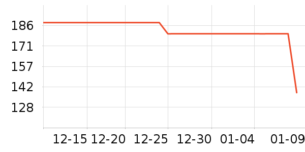 ���ؼѶ�Ӥ���̷���ʷ�۸�