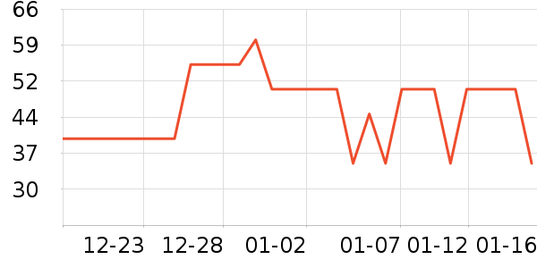 ��ţţ��/��Ʒ��ʷ�۸�