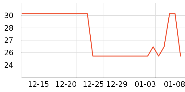 sailner��ӡ����ʷ�۸�